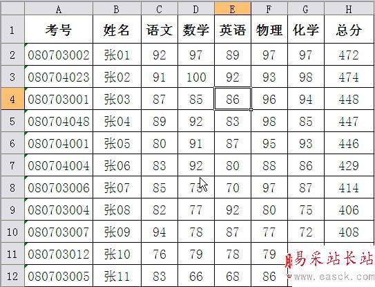 WPS表格高級篩選分析學生成績 三聯教程