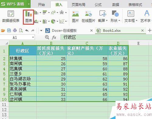 excelr操作：在WPS表格怎樣制作條形圖