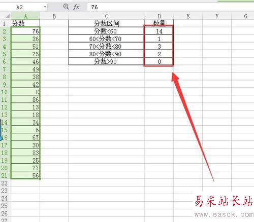 wps中利用frequency函數(shù)獲取分?jǐn)?shù)區(qū)間數(shù)量