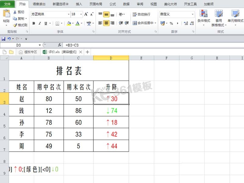 excel表格數據使用紅綠箭頭表示升降圖一 excel表格數據使用紅綠箭頭表示升降圖一
