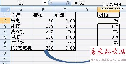 圖2 準備條形圖數據