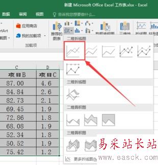 Excel2016折線圖怎么添加雙縱坐標、次坐標軸?