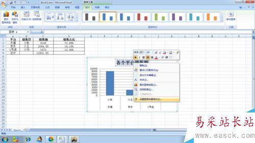 如何在excel表中插入柱形圖、改標題、填充顏色