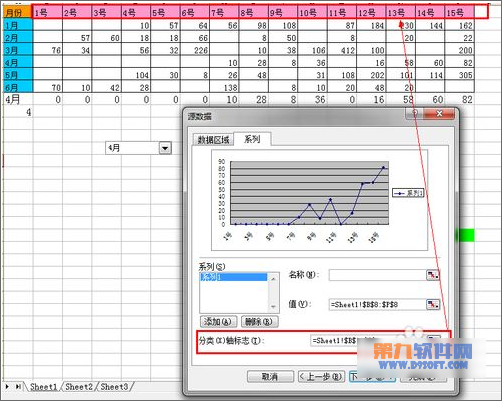 Excel教程 靈活運用INDEX函數制作動態圖表
