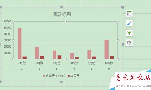 如何在excel表格中插入圖表