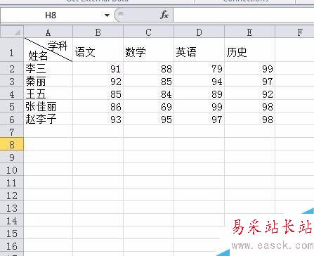 excel分組功能