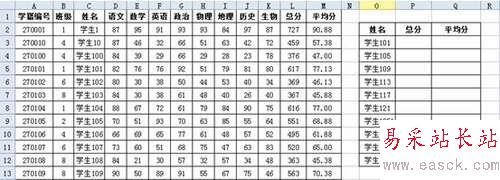 不會使用excel函數也能完成復雜任務_新客網