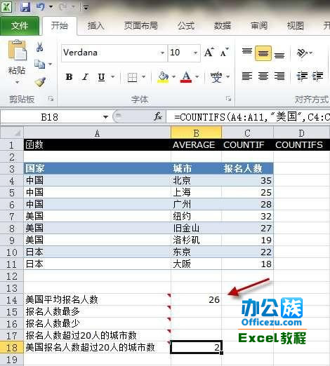 Execl2010的AVERAGEIF函數(shù)運(yùn)用