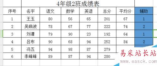 excel隔行自動填充顏色？