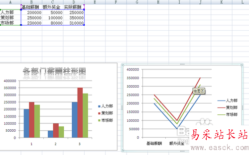 Excel表格轉換為柱形圖
