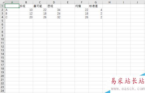 通過Excel進(jìn)行蒙特卡洛分析