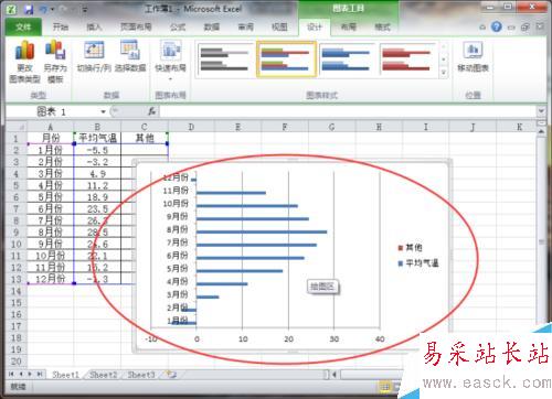 Excel表格圖表中用指定顏色表示負值