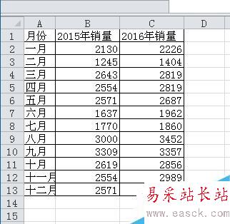 Excel如何制作塔形圖