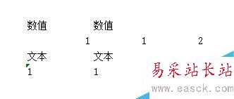excel中文本數(shù)字轉(zhuǎn)換為數(shù)值的方法