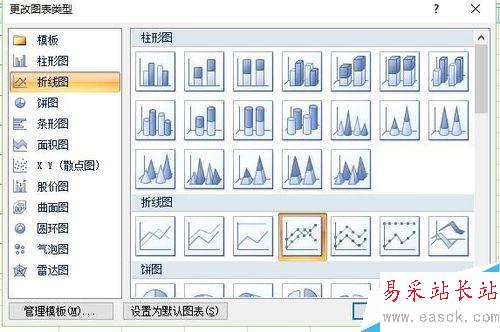 Excel中如何制作混合圖表