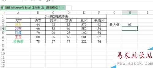 excel 如何計算公式的最大值？