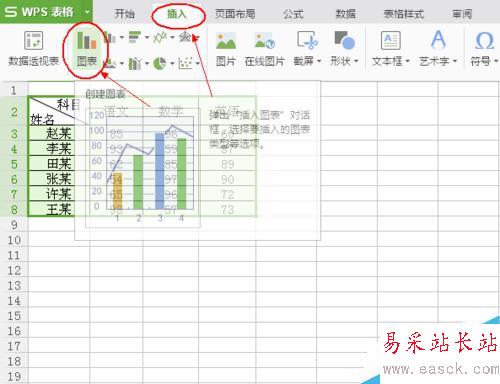 Excel里如何插入組合圖!