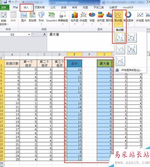 Excel中如何數(shù)據(jù)處理并繪制成分析圖形