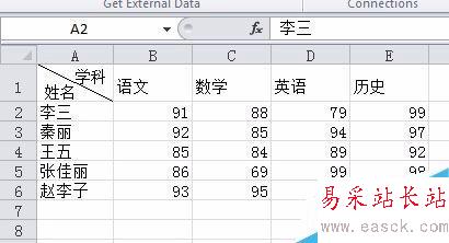 excel分組功能