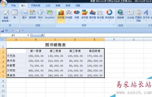 EXCEL中如何創建銷售圖表
