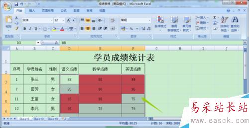 Excel中如何讓不同的數據顯示不同的顏色?