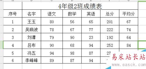 excel隔行自動填充顏色？