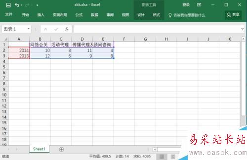 如何轉(zhuǎn)換Excel的行和列