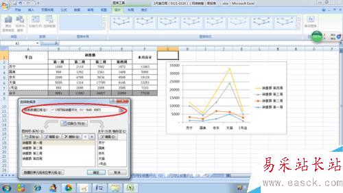 如何在excel表中插入折線圖和美化