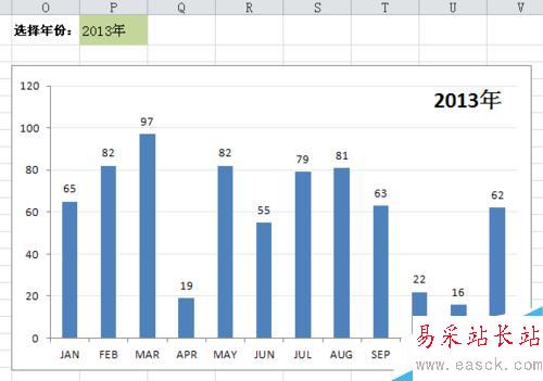 Excel如何制作動態圖表