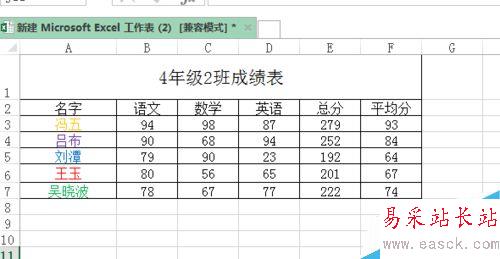 Excel中的表格怎么把字打在正中間？