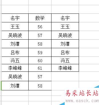 excel怎樣快速合并同類項？