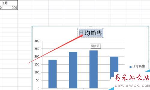 怎樣把EXCEL報表中的數據用柱形圖表現出來