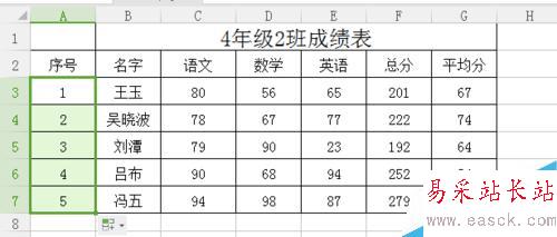 excel表格快速編號？excel怎么快速編號？