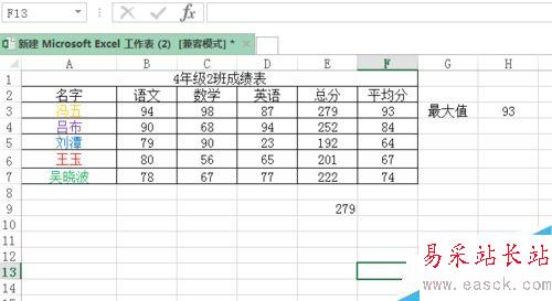 excel 如何計算公式的最大值？