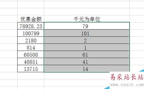excel中怎么設置以千元為單位？