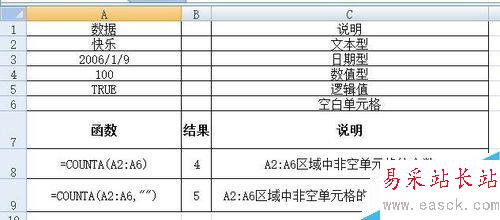 EXCEL統計函數匯總2