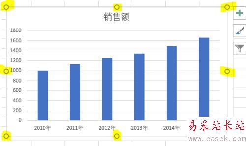 Excel2016怎么編輯圖表?Excel2016編輯圖表教程