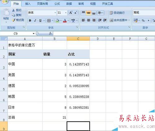 excel表格餅圖的制作--在餅圖上添加標題百分比