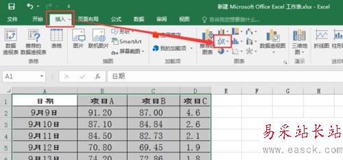 Excel2016折線圖怎么添加雙縱坐標、次坐標軸?