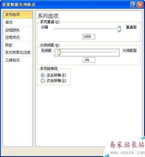 Excel如何制作塔形圖