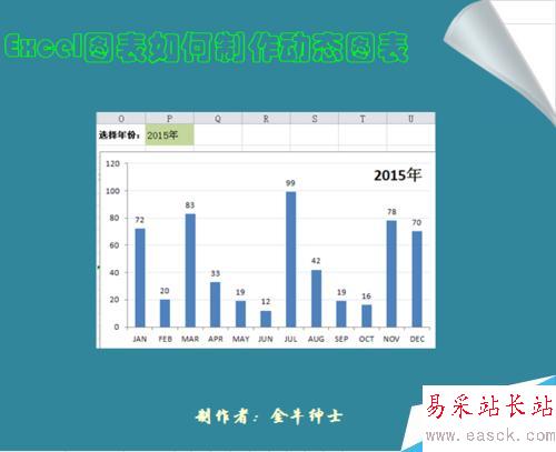 Excel如何制作動態圖表