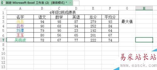 excel 如何計算公式的最大值？