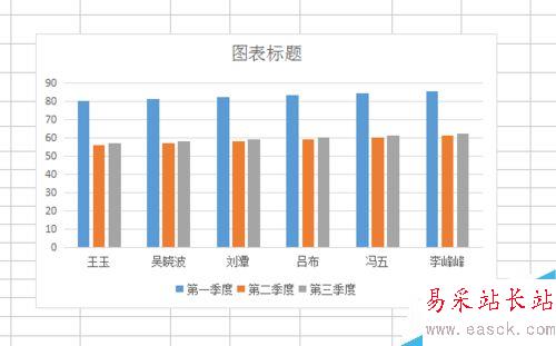 excel如何制作柱形圖?如何用excel做柱形圖?