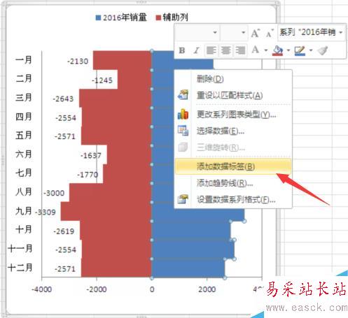 Excel如何制作塔形圖