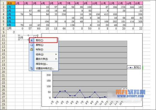 Excel教程 靈活運用INDEX函數制作動態圖表