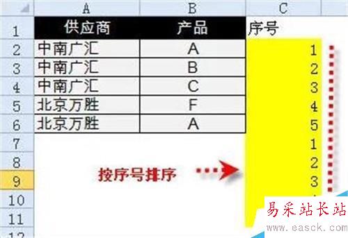 excel表格編輯技巧