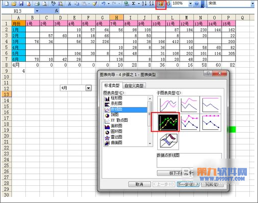 Excel教程 靈活運用INDEX函數制作動態圖表