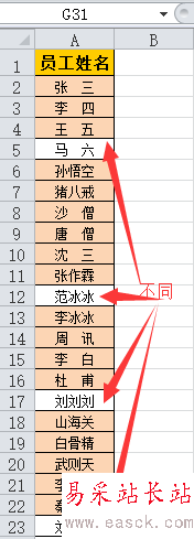 2個Excel數據表對比不同有技巧