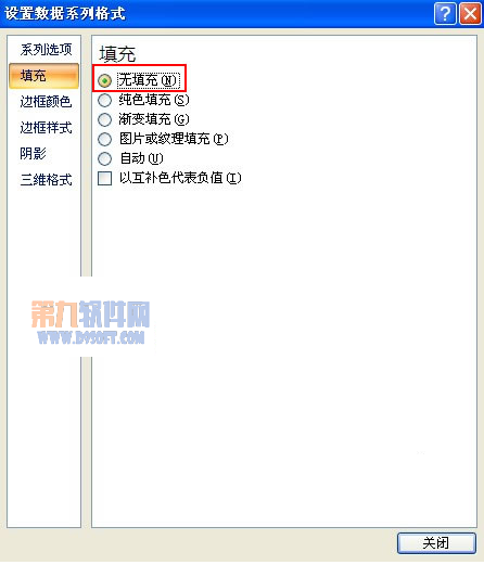 Excel教程 如何制作漏斗圖