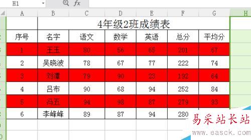 excel隔行自動填充顏色？